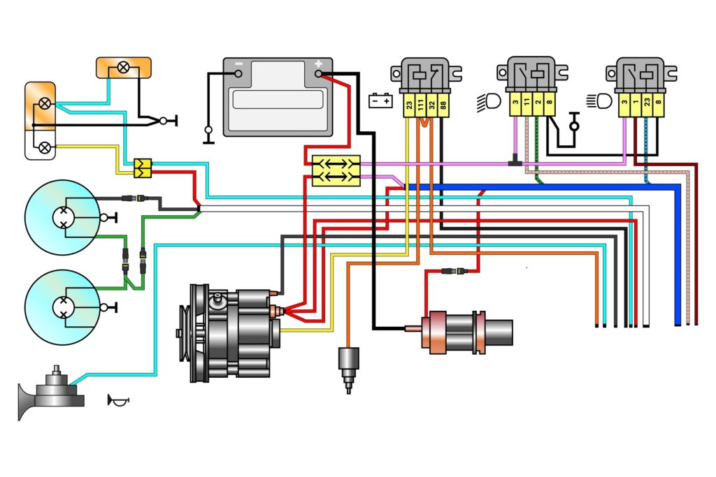How to Test Ignition Coil on Motorcycle: A Complete Beginner's Guide 6 Coil Tests Good But Still No Spark